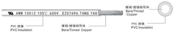 UL10012 PVC