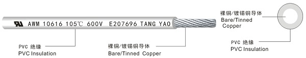 UL10616 PVC