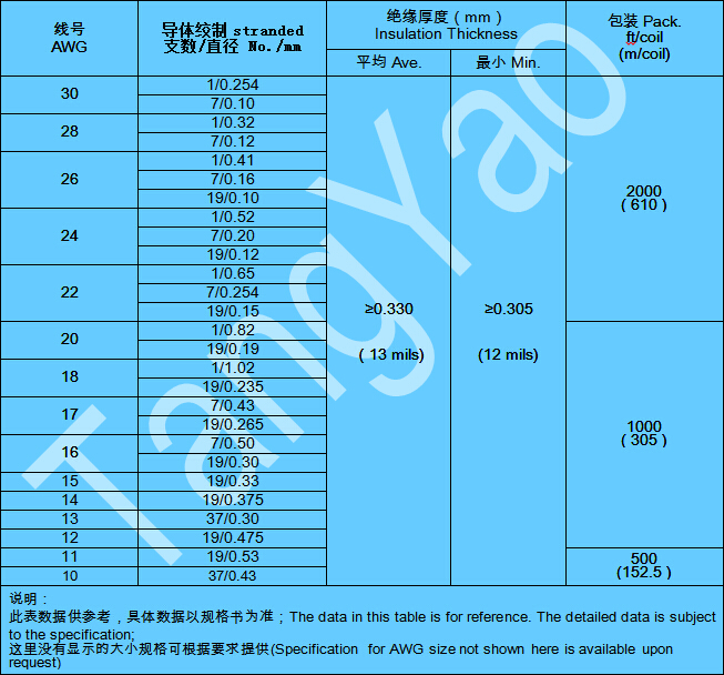 ul1332d.jpg