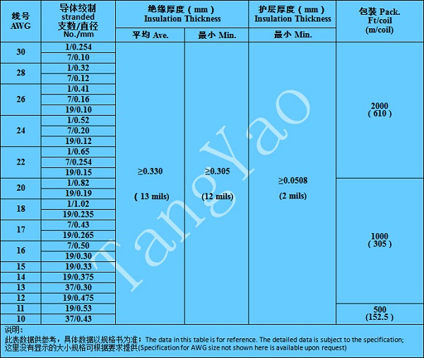 ul1332dd.jpg