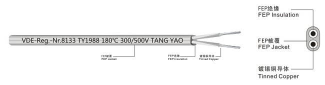 VDE 8133